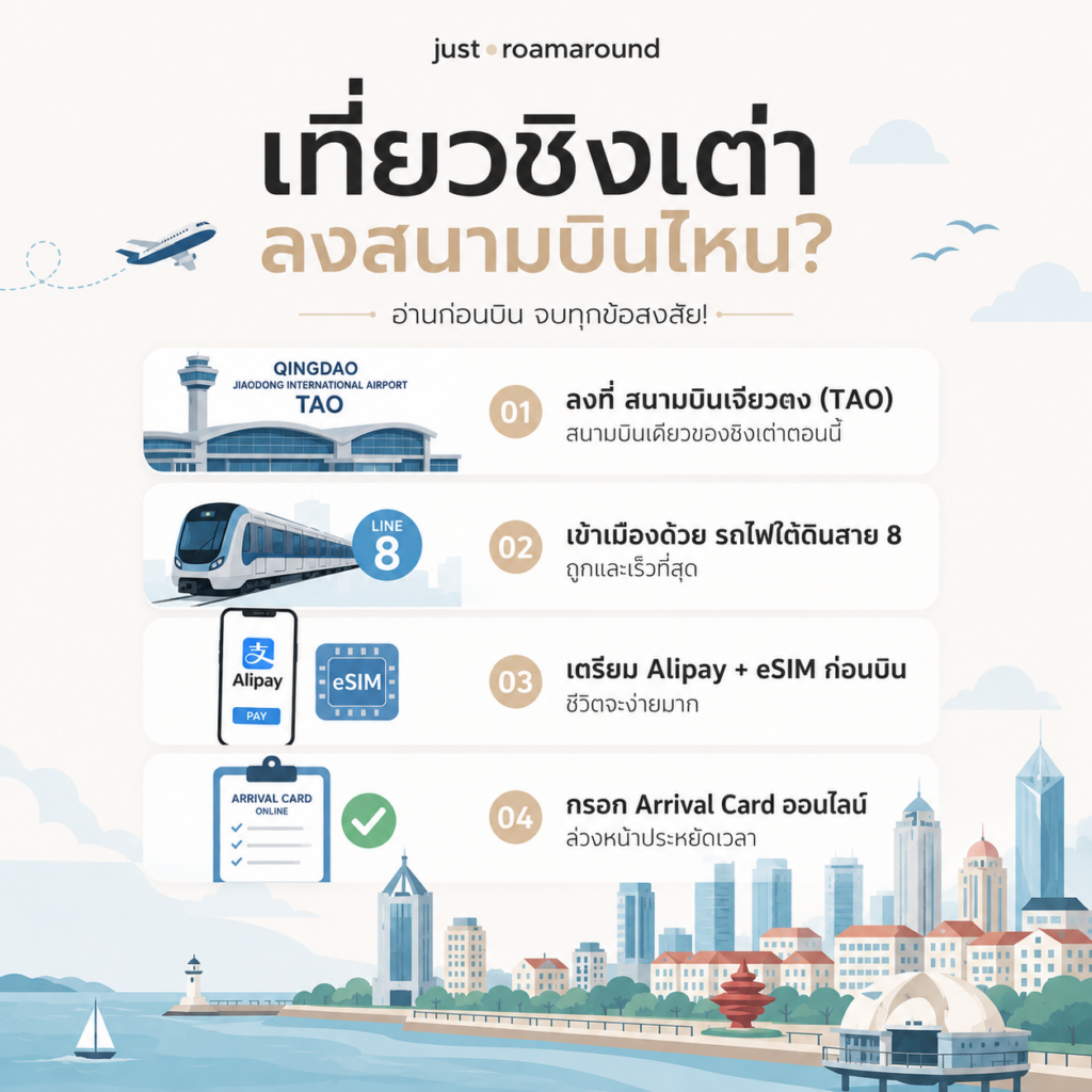 เที่ยวชิงเต่า ลงสนามบินไหน