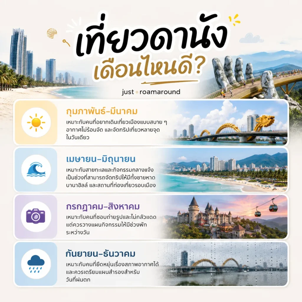 da-nang-best-time-to-visit_4_11zon