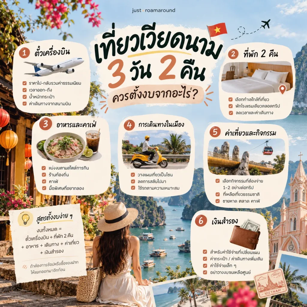 เที่ยวเวียดนาม 3 วัน 2 คืน ควรตั้งงบจากอะไร?